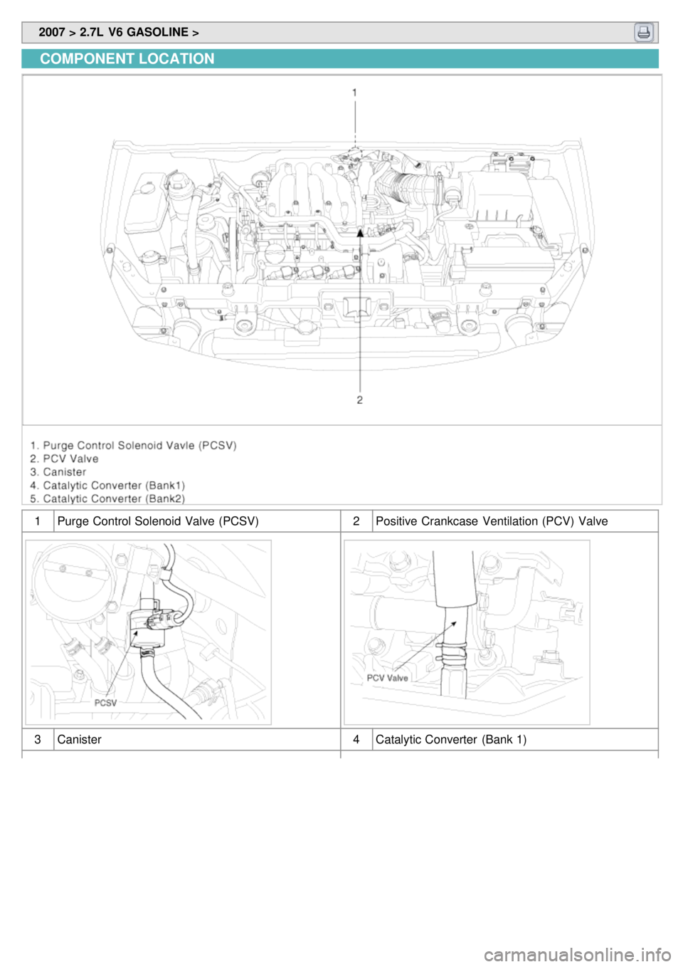 KIA CARNIVAL 2007  Workshop Manual  2007 > 2.7L  V6 GASOLINE > 
COMPONENT LOCATION
1 Purge Control Solenoid Valve (PCSV) 2Positive Crankcase  Ventilation (PCV) Valve
3Canister 4Catalytic Converter  (Bank 1) 