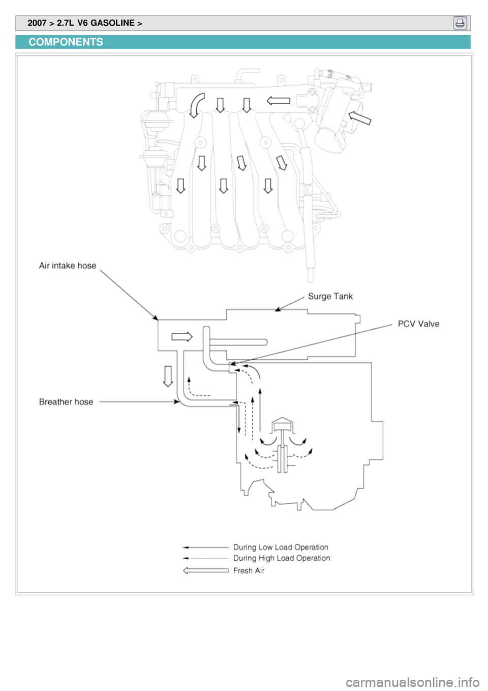 KIA CARNIVAL 2007  Workshop Manual  2007 > 2.7L  V6 GASOLINE > 
COMPONENTS 