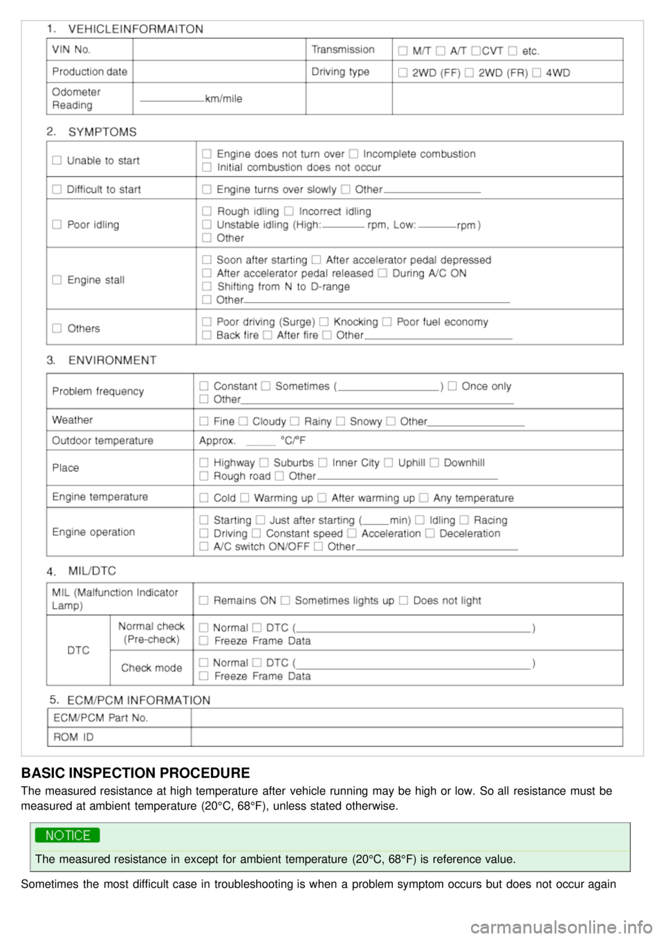 KIA CARNIVAL 2007  Workshop Manual BASIC INSPECTION PROCEDURE
The measured resistance  at high temperature  after  vehicle running may be high or low.  So all  resistance  must  be
measured at ambient  temperature  (20°C, 68°F), unle
