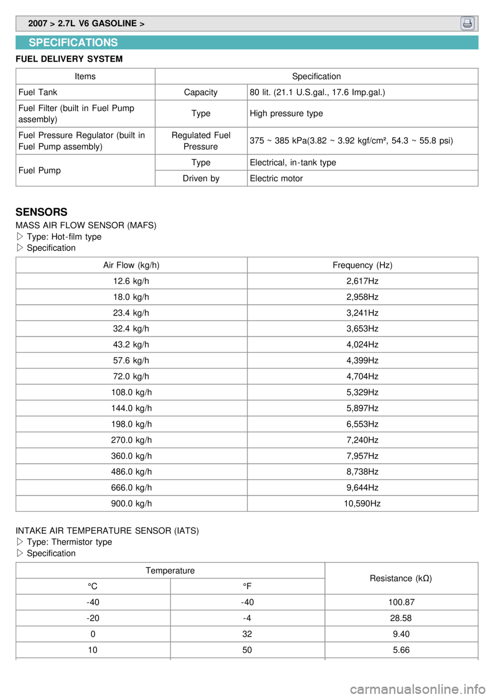 KIA CARNIVAL 2007 Workshop Manual 2007 > 2.7L V6 GASOLINE >
SPECIFICATIONS
FUEL DELIVERY SYSTEM
Items Specification
Fuel Tank Capacity80 lit. (21.1 U.S.gal., 17.6 Imp.gal.)
Fuel Filter (built in Fuel Pump
assembly) Type
High KIA CARNIVAL 2007 Workshop Manual 2007 > 2.7L V6 GASOLINE >
SPECIFICATIONS
FUEL DELIVERY SYSTEM
Items Specification
Fuel Tank Capacity80 lit. (21.1 U.S.gal., 17.6 Imp.gal.)
Fuel Filter (built in Fuel Pump
assembly) Type
High