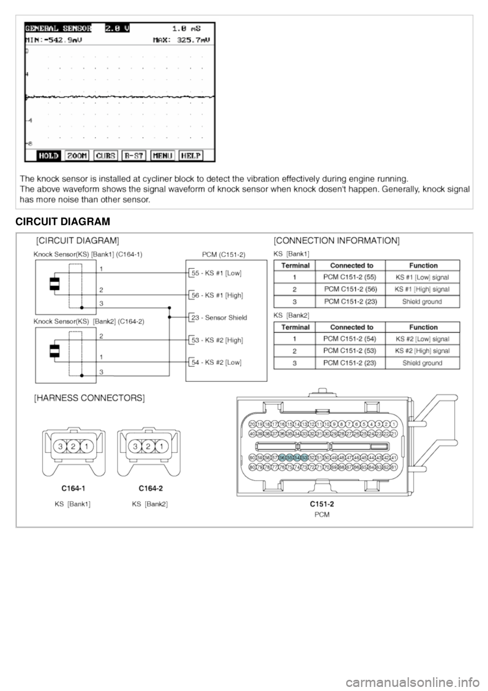 KIA CARNIVAL 2007  Workshop Manual CIRCUIT DIAGRAM 