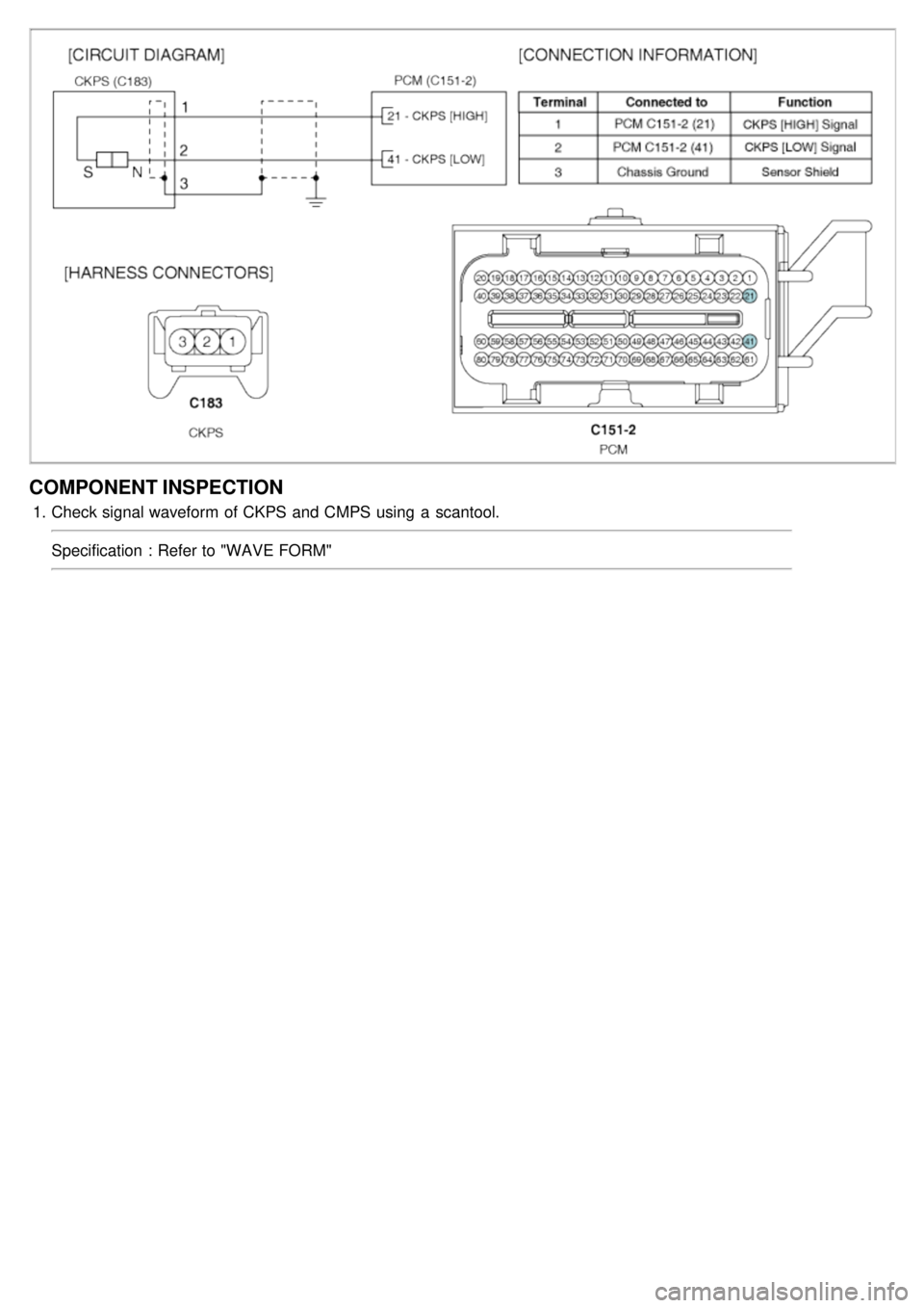 KIA CARNIVAL 2007  Workshop Manual COMPONENT INSPECTION
1.Check signal waveform of CKPS and CMPS using  a  scantool.
Specification : Refer to "WAVE FORM" 