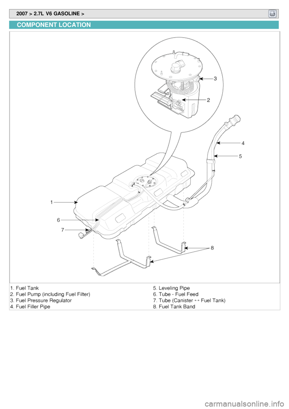KIA CARNIVAL 2007 Workshop Manual 2007 > 2.7L V6 GASOLINE >
COMPONENT LOCATION KIA CARNIVAL 2007 Workshop Manual 2007 > 2.7L V6 GASOLINE >
COMPONENT LOCATION