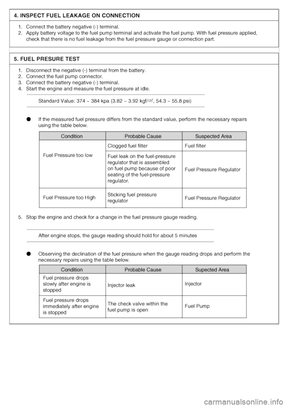 KIA CARNIVAL 2007 Workshop Manual KIA CARNIVAL 2007 Workshop Manual
