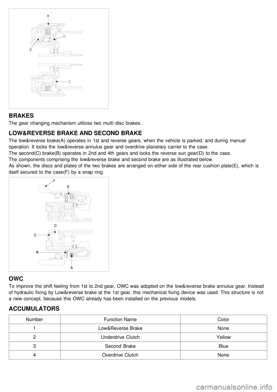 KIA CARNIVAL 2007 Workshop Manual BRAKES
The gear changing mechanism utilizes two multi- disc brakes.
LOW&REVERSE BRAKE AND SECOND BRAKE
The low&reverse brake(A) operates in 1st and reverse gears, when the vehicle is parked, an KIA CARNIVAL 2007 Workshop Manual BRAKES
The gear changing mechanism utilizes two multi- disc brakes.
LOW&REVERSE BRAKE AND SECOND BRAKE
The low&reverse brake(A) operates in 1st and reverse gears, when the vehicle is parked, an