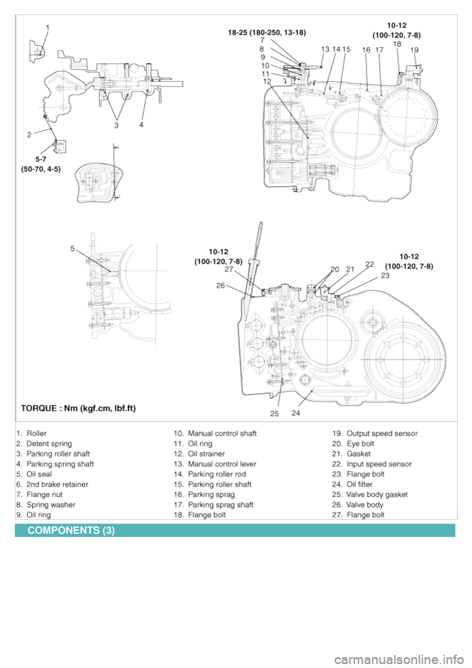 KIA CARNIVAL 2007  Workshop Manual COMPONENTS (3) 