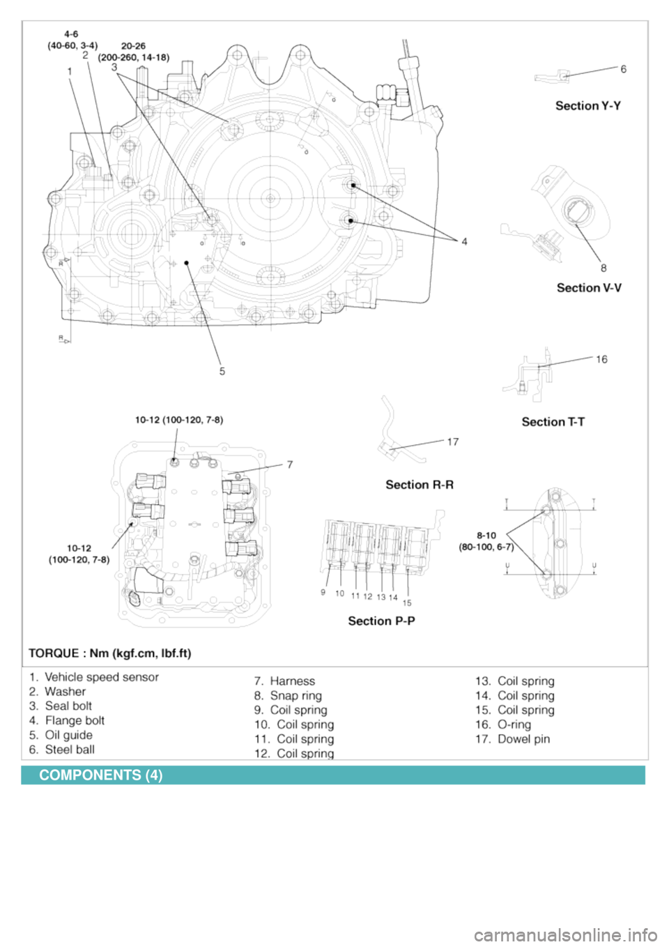 KIA CARNIVAL 2007  Workshop Manual COMPONENTS (4) 