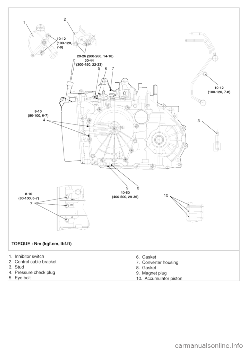 KIA CARNIVAL 2007  Workshop Manual 
