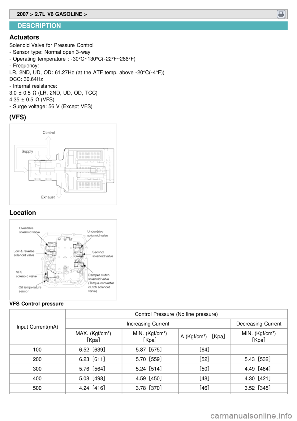 KIA CARNIVAL 2007  Workshop Manual  2007 > 2.7L  V6 GASOLINE > 
DESCRIPTION
Actuators
Solenoid Valve for  Pressure  Control
-  Sensor  type:  Normal open 3 - way
-  Operating  temperature  : - 30°C~130°C( - 22°F~266°F)
-  Frequency
