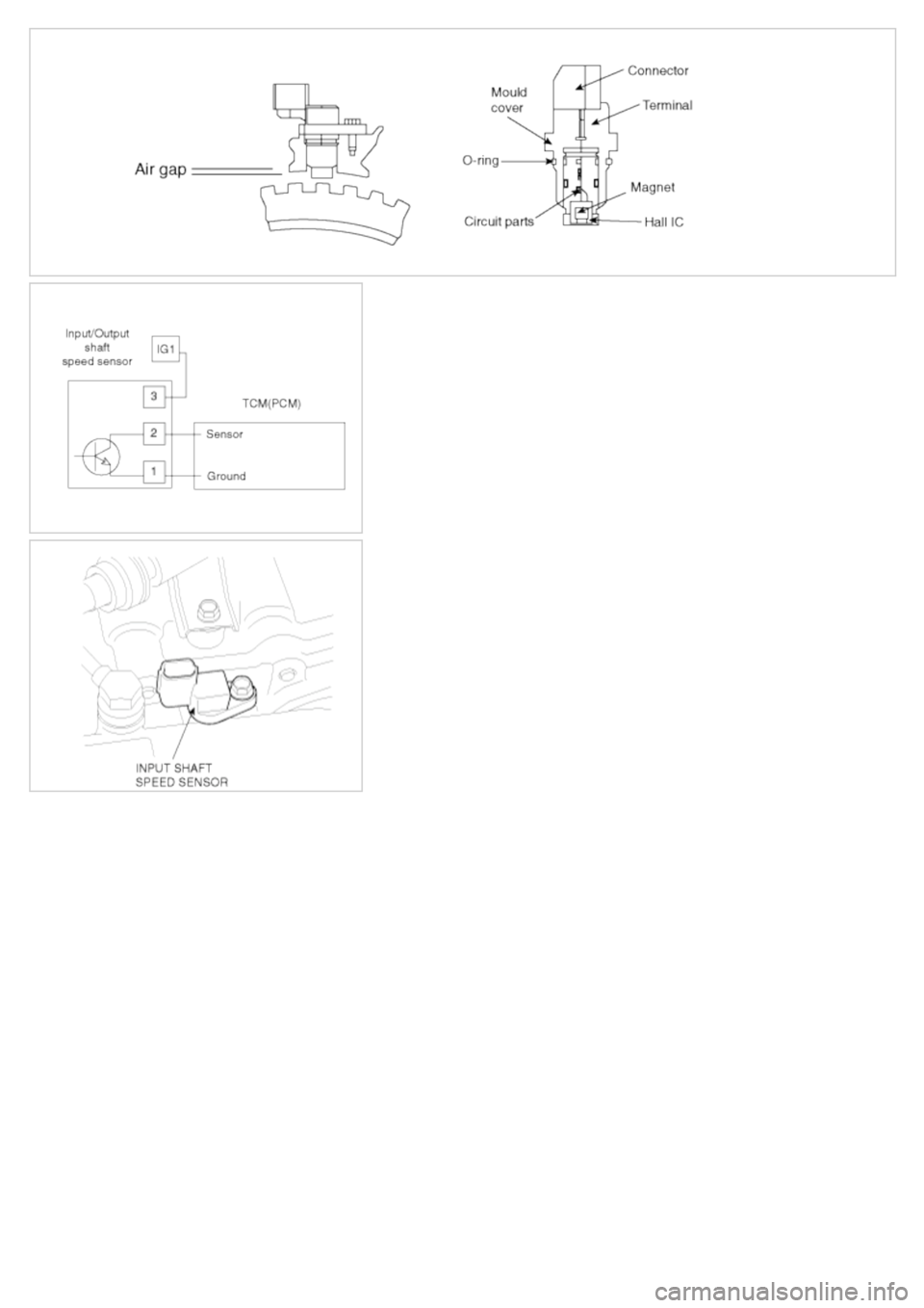 KIA CARNIVAL 2007 Workshop Manual KIA CARNIVAL 2007 Workshop Manual