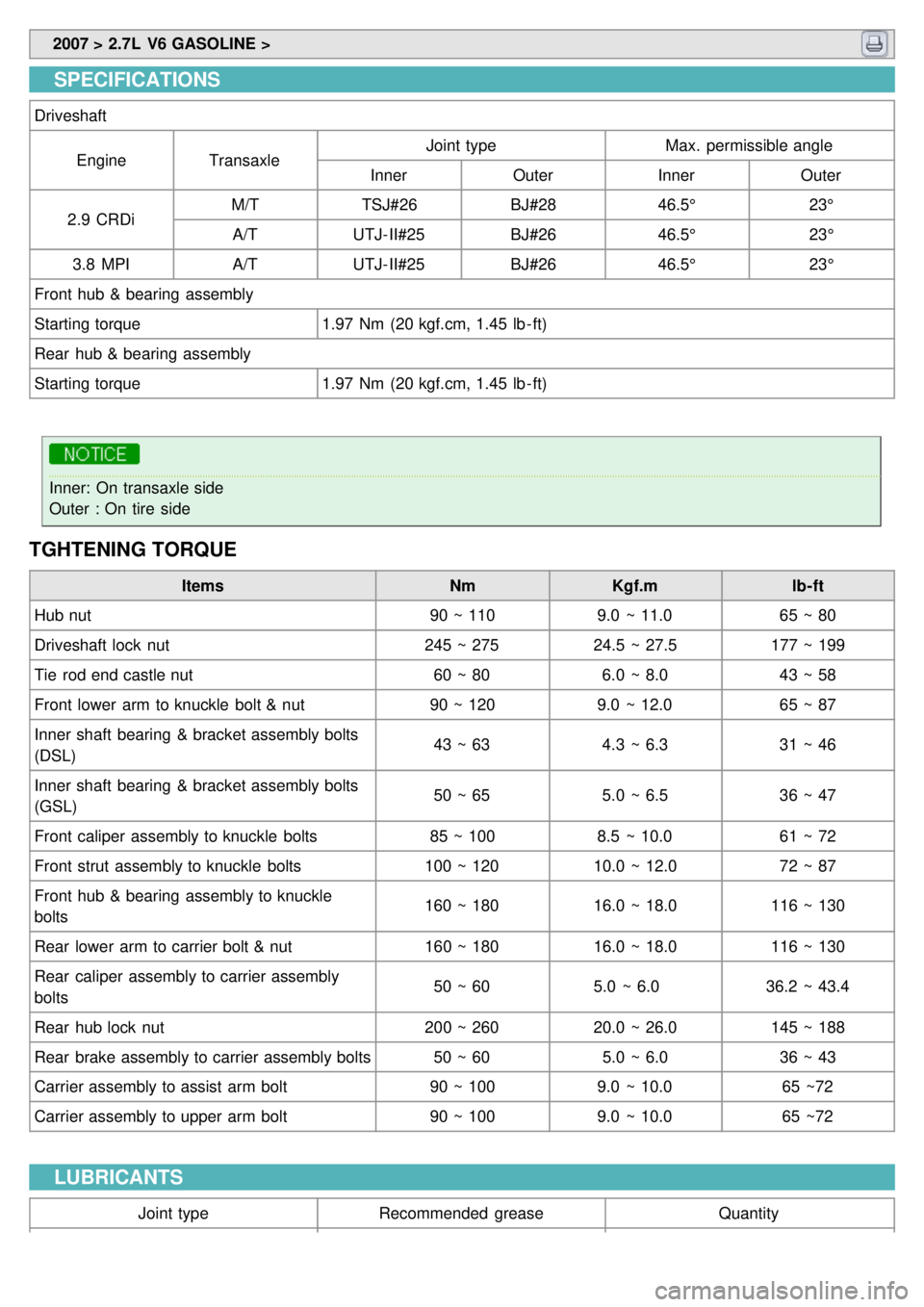 KIA CARNIVAL 2007 Workshop Manual 2007 > 2.7L V6 GASOLINE >
SPECIFICATIONS
Driveshaft
Engine Transaxle Joint type
Max. permissible angle
Inner Outer InnerOuter
2.9 CRDi M/T
TSJ#26 BJ#2846.5° 23°
A/T UTJ- II#25 BJ#2646.5° 23°
KIA CARNIVAL 2007 Workshop Manual 2007 > 2.7L V6 GASOLINE >
SPECIFICATIONS
Driveshaft
Engine Transaxle Joint type
Max. permissible angle
Inner Outer InnerOuter
2.9 CRDi M/T
TSJ#26 BJ#2846.5° 23°
A/T UTJ- II#25 BJ#2646.5° 23°