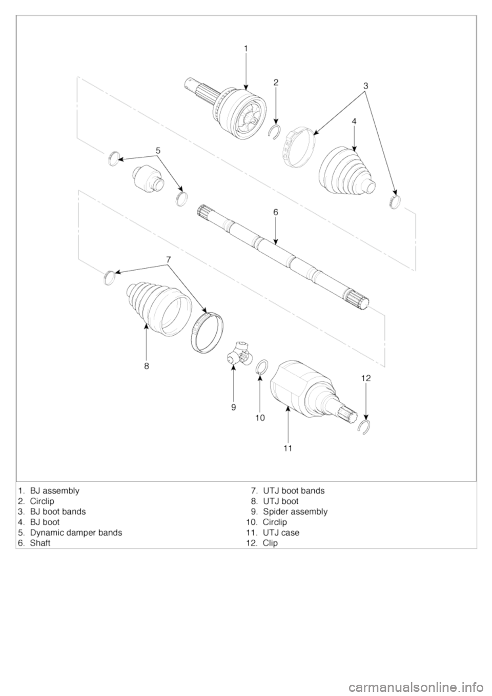 KIA CARNIVAL 2007  Workshop Manual 