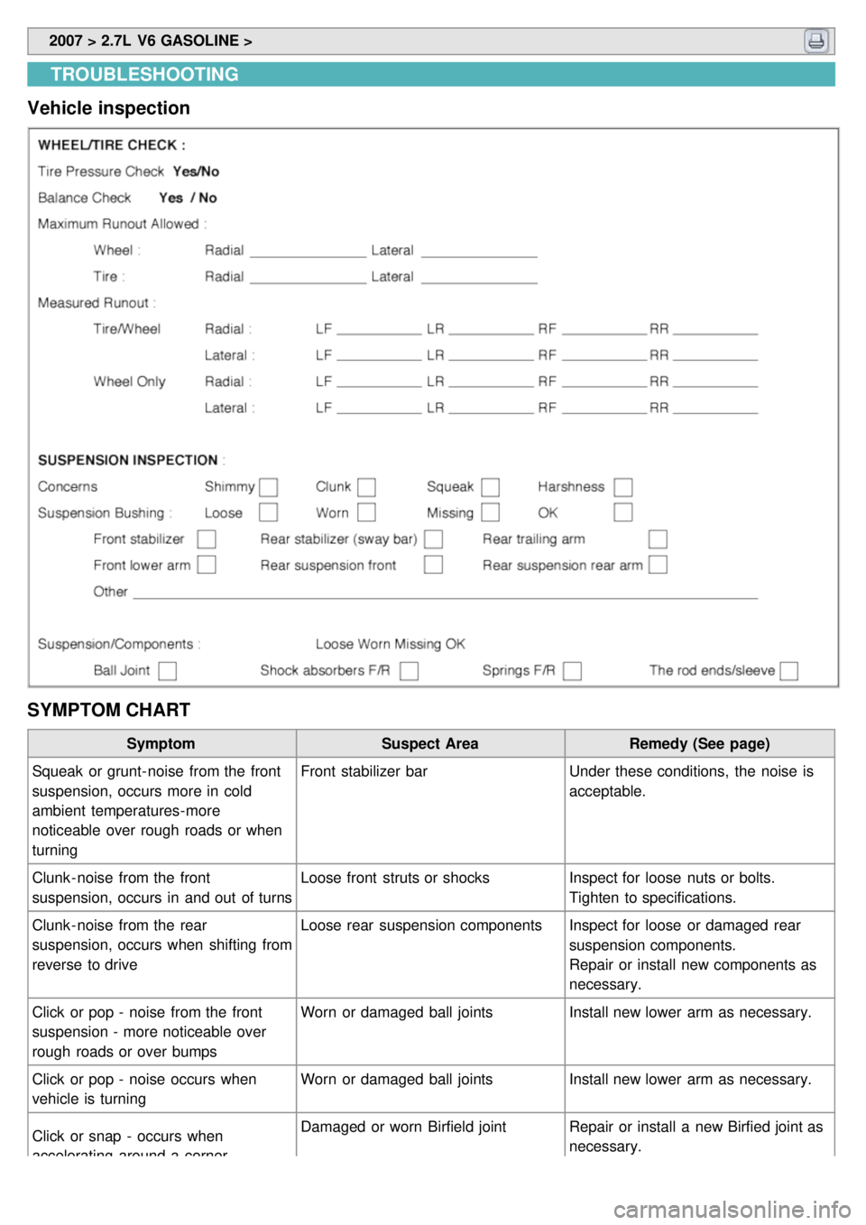 KIA CARNIVAL 2007  Workshop Manual  2007 > 2.7L  V6 GASOLINE > 
TROUBLESHOOTING
Vehicle  inspection
SYMPTOM CHART
Symptom Suspect AreaRemedy (See page)
Squeak  or grunt- noise  from the  front
suspension, occurs  more in  cold
ambient 