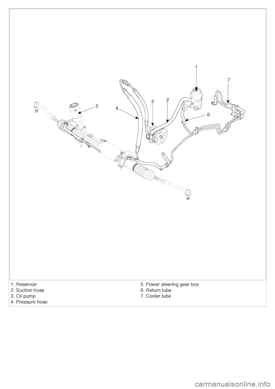 KIA CARNIVAL 2007  Workshop Manual 