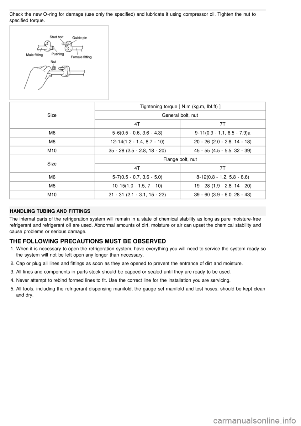 KIA CARNIVAL 2007  Workshop Manual FLANGE WITH  GUIDE  PIN
Check the  new O - ring for  damage (use  only the  specified) and lubricate  it using  compressor oil. Tighten the  nut  to
specified  torque.
Size Tightening torque [ N.m (kg