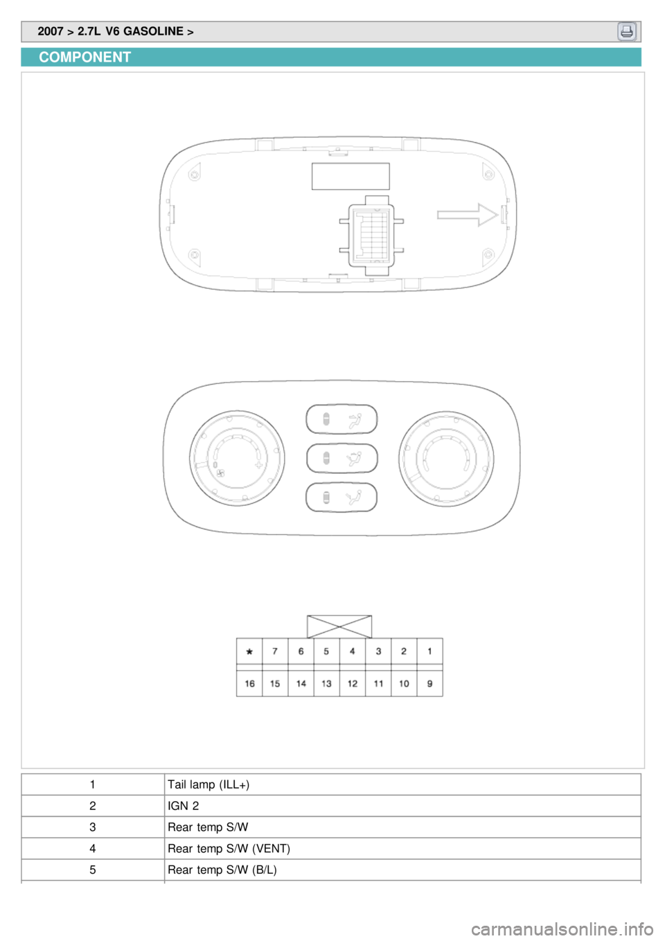 KIA CARNIVAL 2007 Workshop Manual 2007 > 2.7L V6 GASOLINE >
COMPONENT
1 Tail lamp (ILL+)
2 IGN 2
3 Rear temp S/W
4 Rear temp S/W (VENT)
5 Rear temp S/W (B/L) KIA CARNIVAL 2007 Workshop Manual 2007 > 2.7L V6 GASOLINE >
COMPONENT
1 Tail lamp (ILL+)
2 IGN 2
3 Rear temp S/W
4 Rear temp S/W (VENT)
5 Rear temp S/W (B/L)