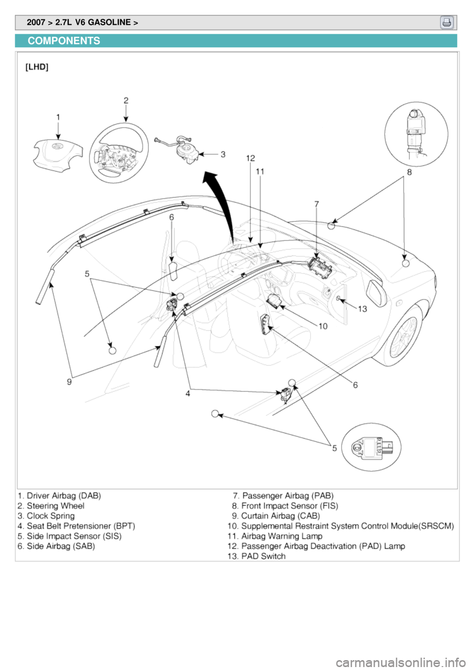 KIA CARNIVAL 2007 Workshop Manual 2007 > 2.7L V6 GASOLINE >
COMPONENTS KIA CARNIVAL 2007 Workshop Manual 2007 > 2.7L V6 GASOLINE >
COMPONENTS