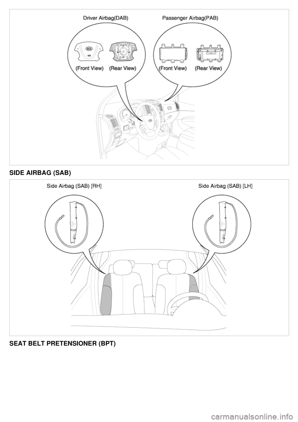 KIA CARNIVAL 2007 Workshop Manual SIDE AIRBAG (SAB)
SEAT BELT PRETENSIONER (BPT) KIA CARNIVAL 2007 Workshop Manual SIDE AIRBAG (SAB)
SEAT BELT PRETENSIONER (BPT)