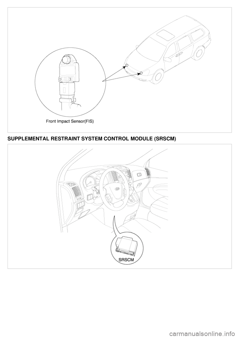 KIA CARNIVAL 2007  Workshop Manual SUPPLEMENTAL RESTRAINT SYSTEM CONTROL  MODULE (SRSCM) 