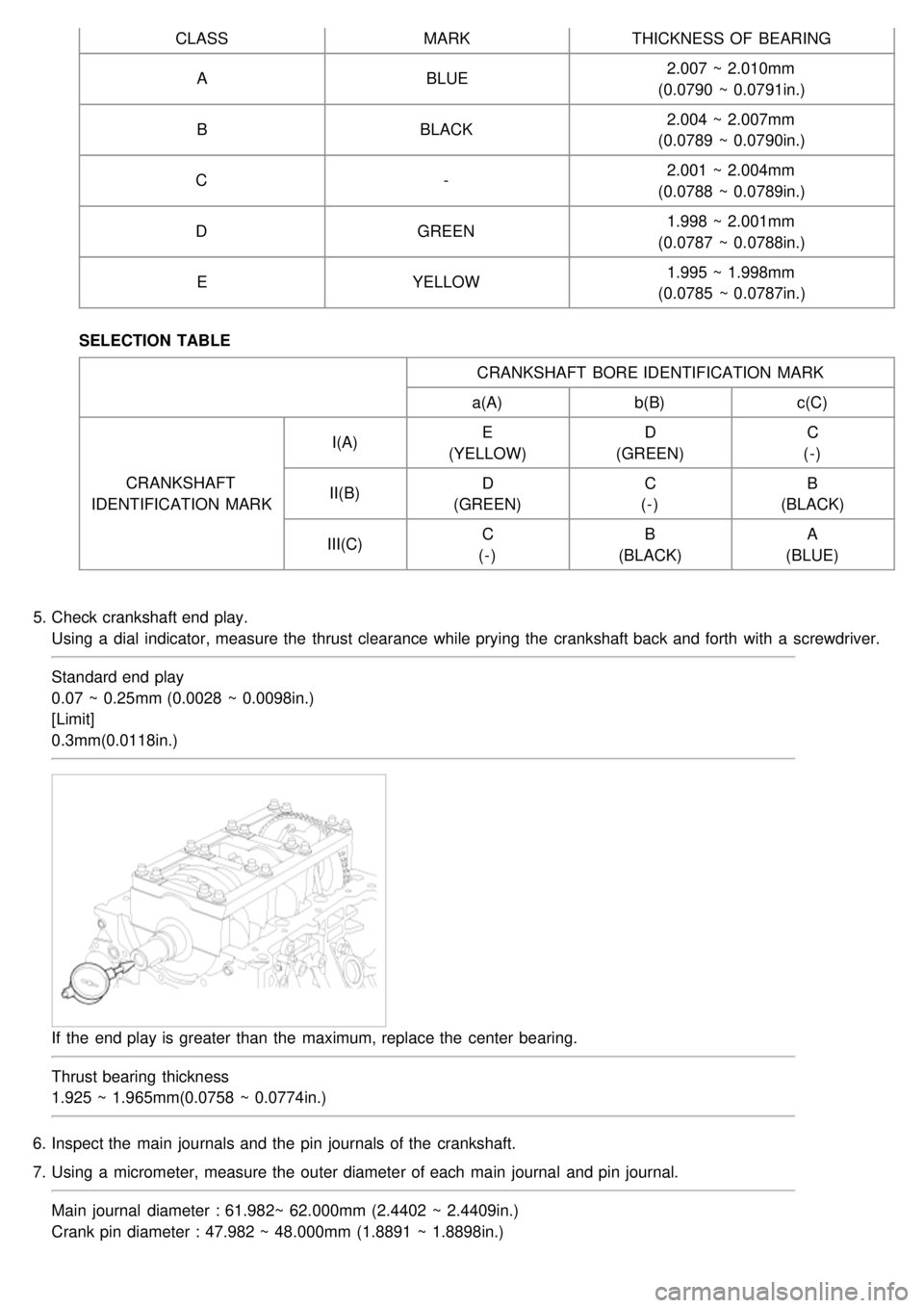 KIA CARNIVAL 2007 Manual Online CLASSMARKTHICKNESS OF BEARING
A BLUE 2.007 ~ 2.010mm
(0.0790 ~ 0.0791in.)
B BLACK 2.004 ~ 2.007mm
(0.0789 ~ 0.0790in.)
C -2.001 ~ 2.004mm
(0.0788 ~ 0.0789in.)
D GREEN 1.998 ~ 2.001mm
(0.0787 ~ 0. KIA CARNIVAL 2007 Manual Online CLASSMARKTHICKNESS OF BEARING
A BLUE 2.007 ~ 2.010mm
(0.0790 ~ 0.0791in.)
B BLACK 2.004 ~ 2.007mm
(0.0789 ~ 0.0790in.)
C -2.001 ~ 2.004mm
(0.0788 ~ 0.0789in.)
D GREEN 1.998 ~ 2.001mm
(0.0787 ~ 0.