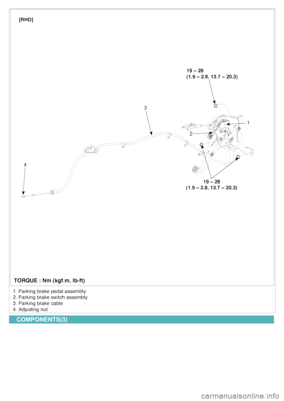 KIA CARNIVAL 2007  Workshop Manual COMPONENTS(3) 