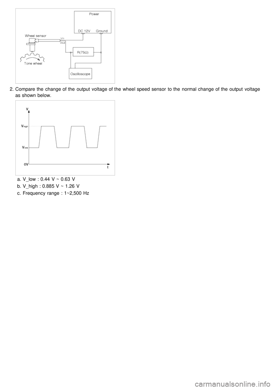 KIA CARNIVAL 2007 Workshop Manual 2.Compare the change of the output voltage of the wheel speed sensor to the normal change of the output voltage
as shown below.
a.V_low : 0.44 V ~ 0.63 V
b. V_high : 0.885 V ~ 1.26 V
c. Fre KIA CARNIVAL 2007 Workshop Manual 2.Compare the change of the output voltage of the wheel speed sensor to the normal change of the output voltage
as shown below.
a.V_low : 0.44 V ~ 0.63 V
b. V_high : 0.885 V ~ 1.26 V
c. Fre
