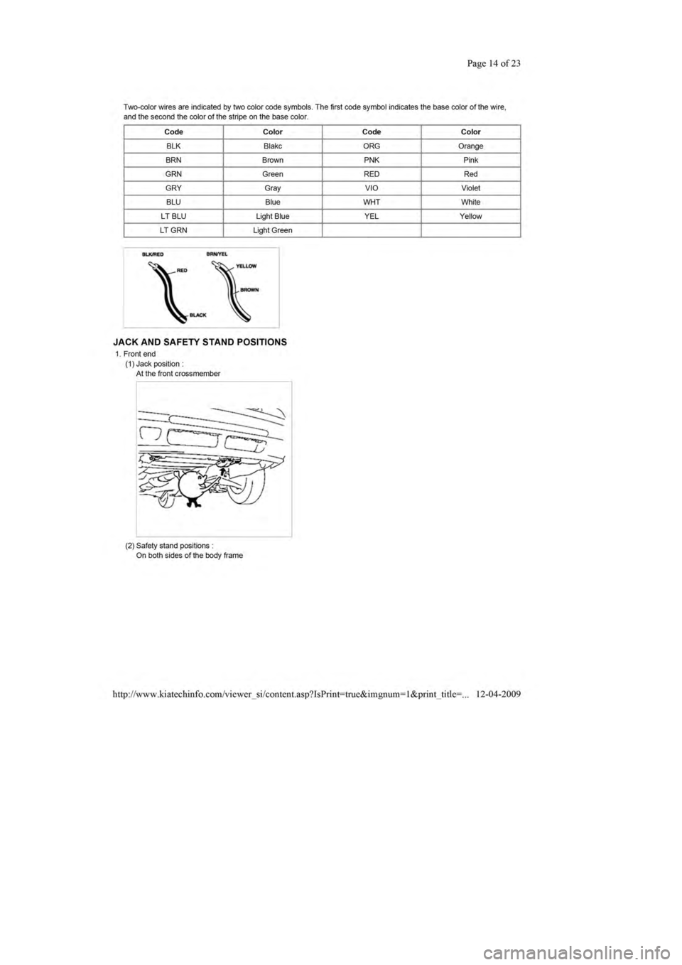 KIA SEPHIA 1996 User Guide KIA SEPHIA 1996 User Guide
