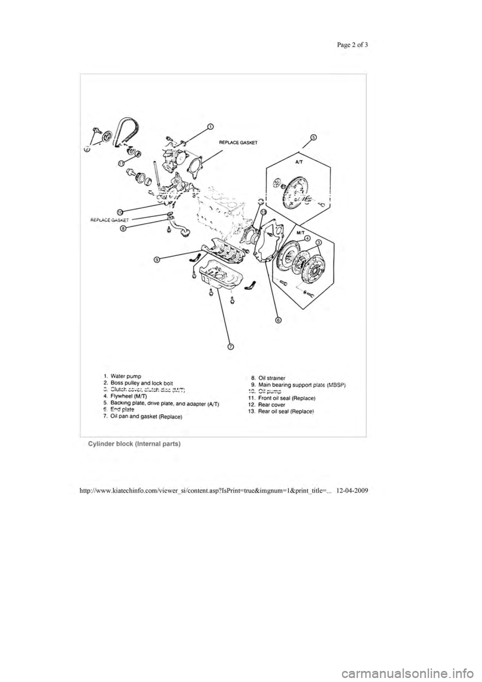 KIA SEPHIA 1996 Workshop Manual KIA SEPHIA 1996 Workshop Manual
