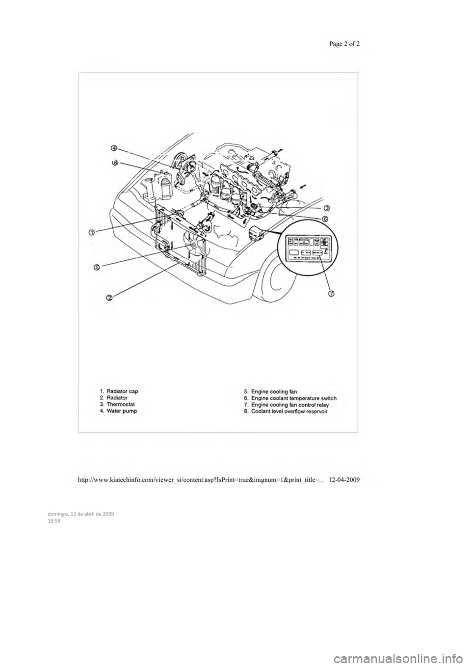 KIA SEPHIA 1996  Workshop Manual  
  
  
  
domingo,  12  de abril  de  2009  
18:58  
   