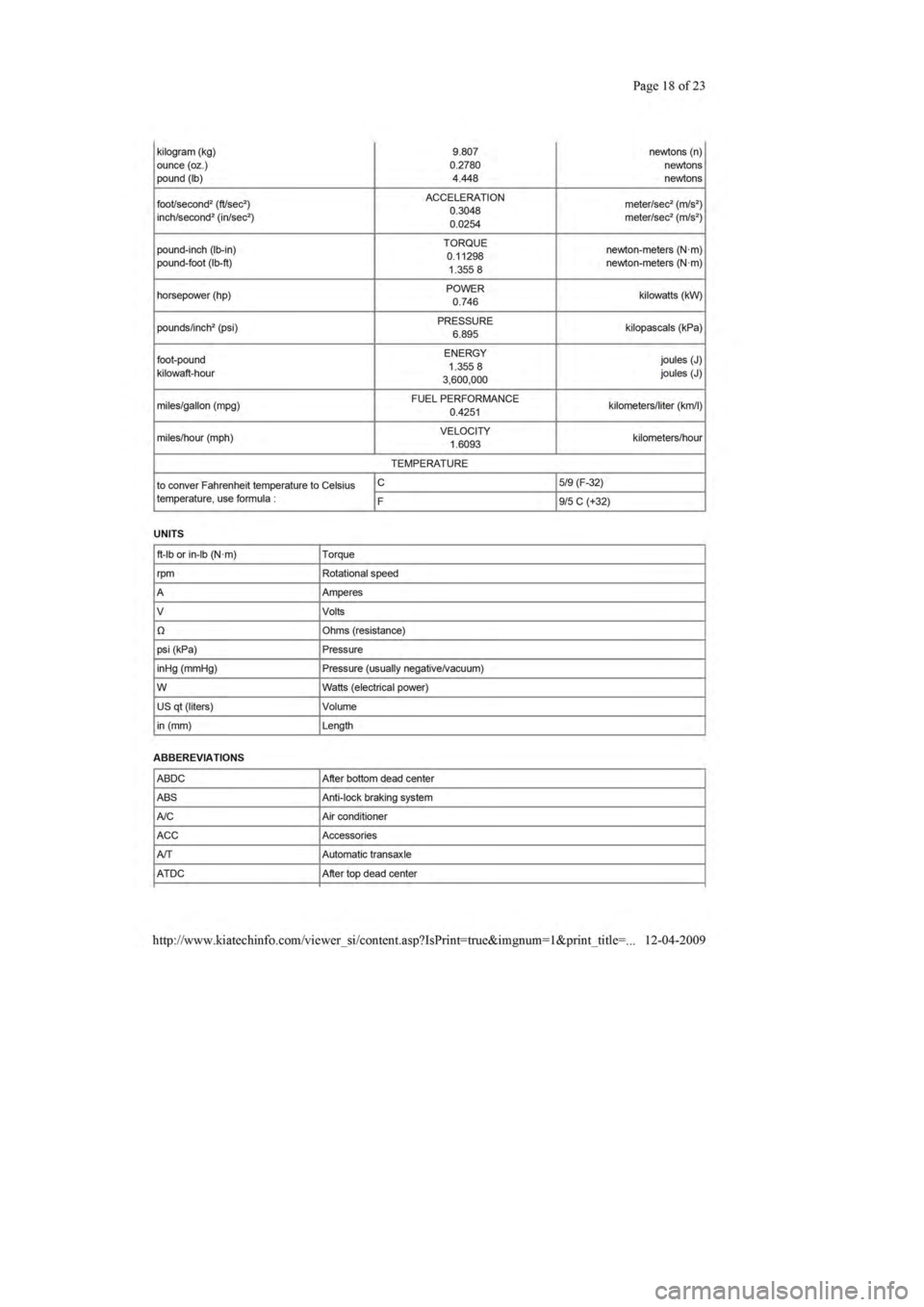 KIA SEPHIA 1996 User Guide KIA SEPHIA 1996 User Guide
