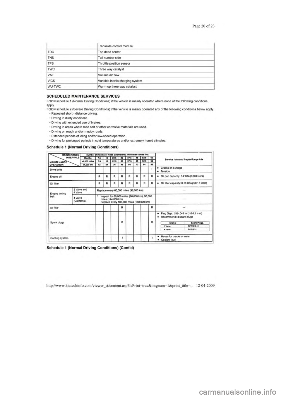 KIA SEPHIA 1996 Owners Manual KIA SEPHIA 1996 Owners Manual