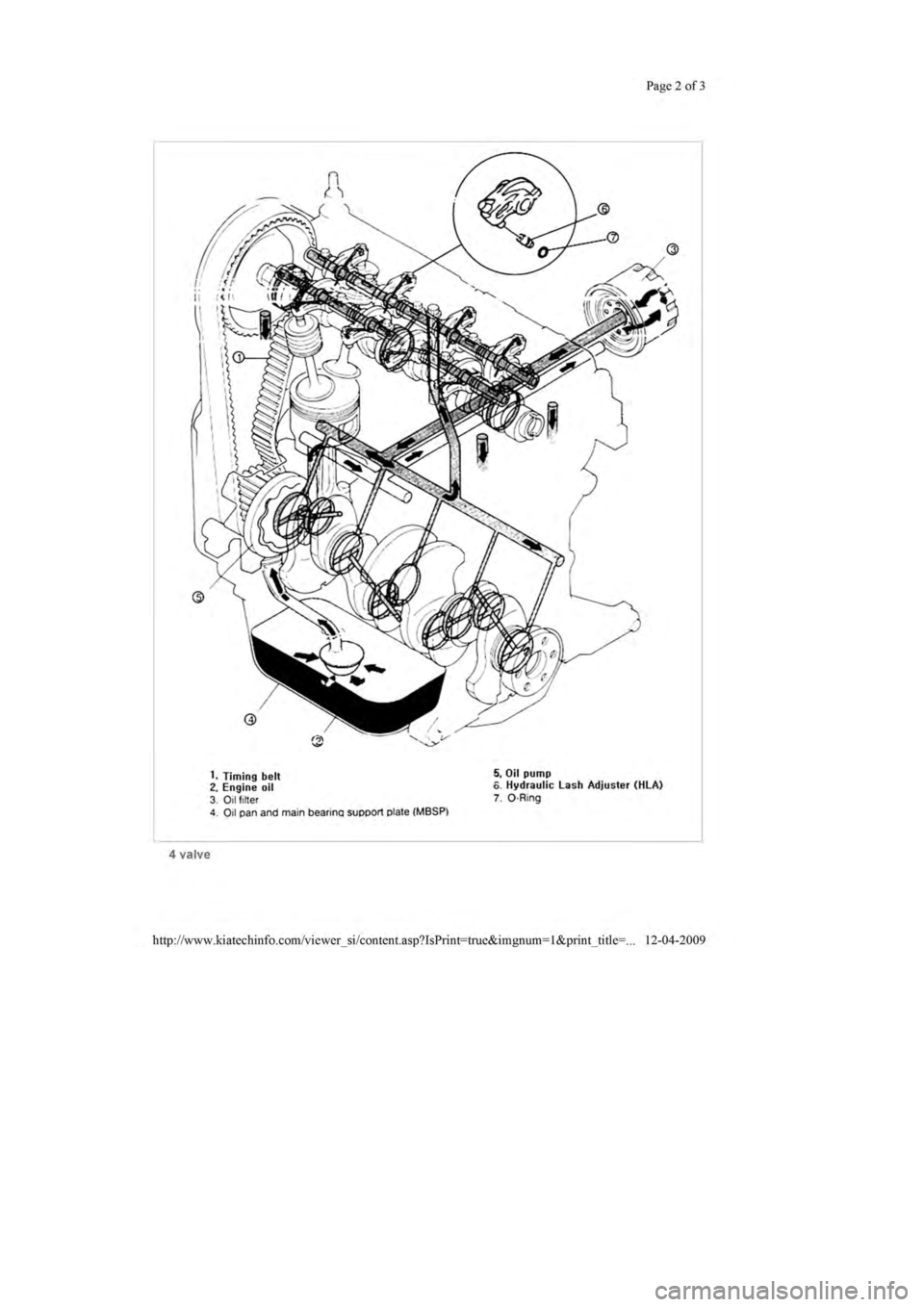KIA SEPHIA 1996 Workshop Manual KIA SEPHIA 1996 Workshop Manual