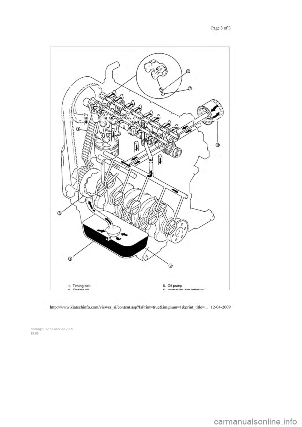 KIA SEPHIA 1996 Workshop Manual
domingo, 12 de abril de 2009
19:05
KIA SEPHIA 1996 Workshop Manual
domingo, 12 de abril de 2009
19:05