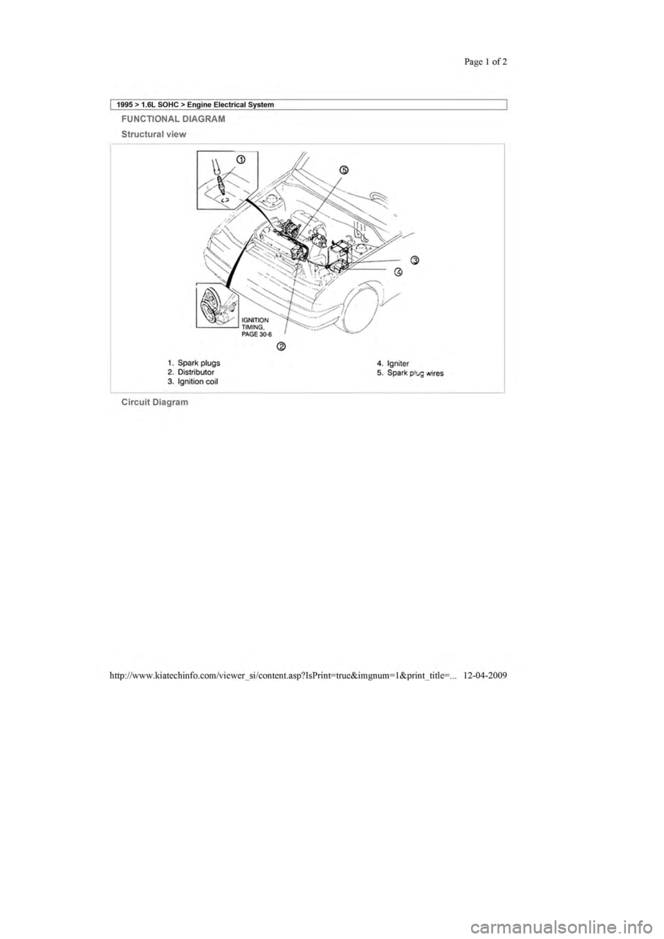 KIA SEPHIA 1996 Workshop Manual KIA SEPHIA 1996 Workshop Manual