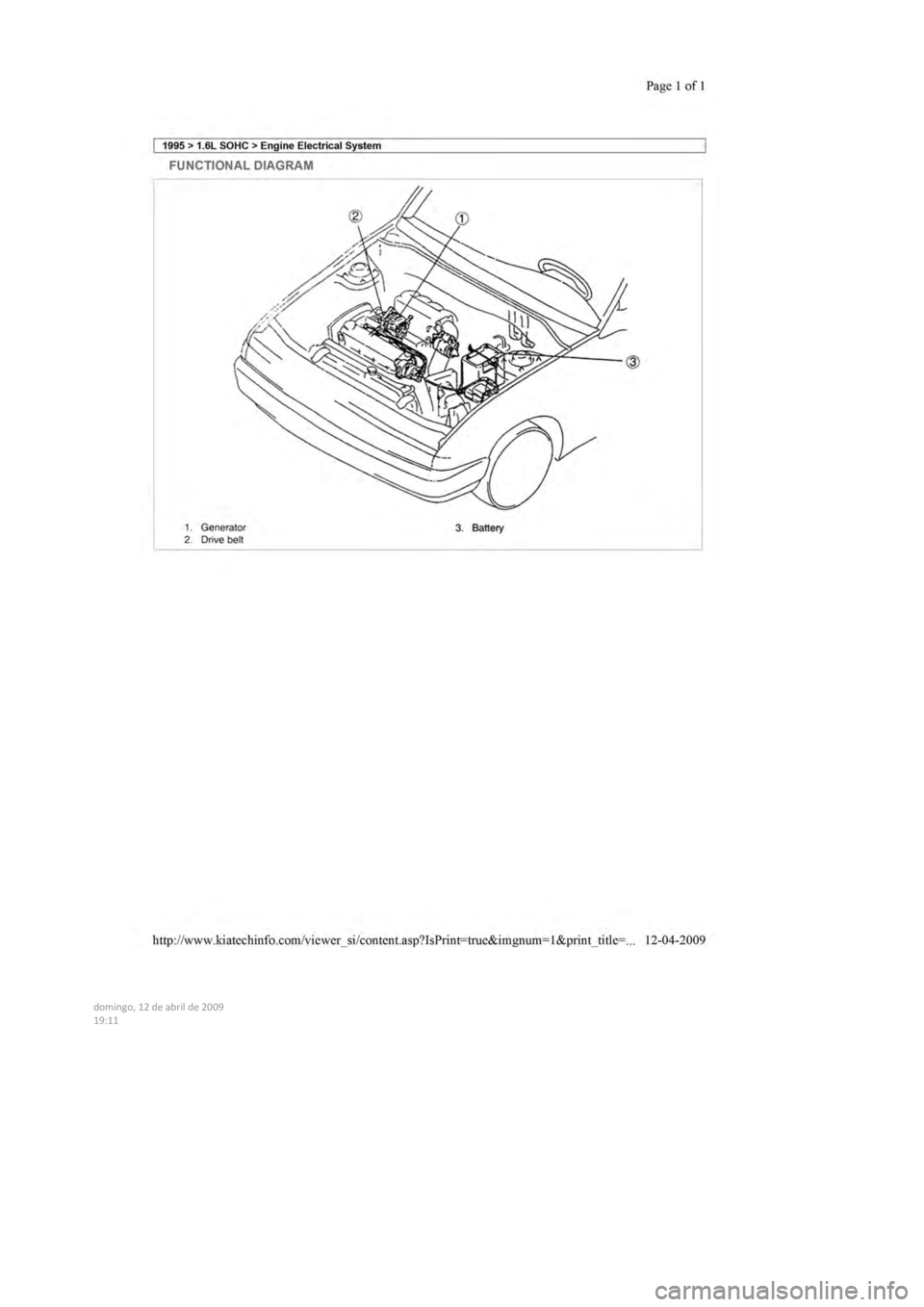 KIA SEPHIA 1996  Workshop Manual  
  
  
  
domingo,  12  de abril  de  2009  
19:11  
   
