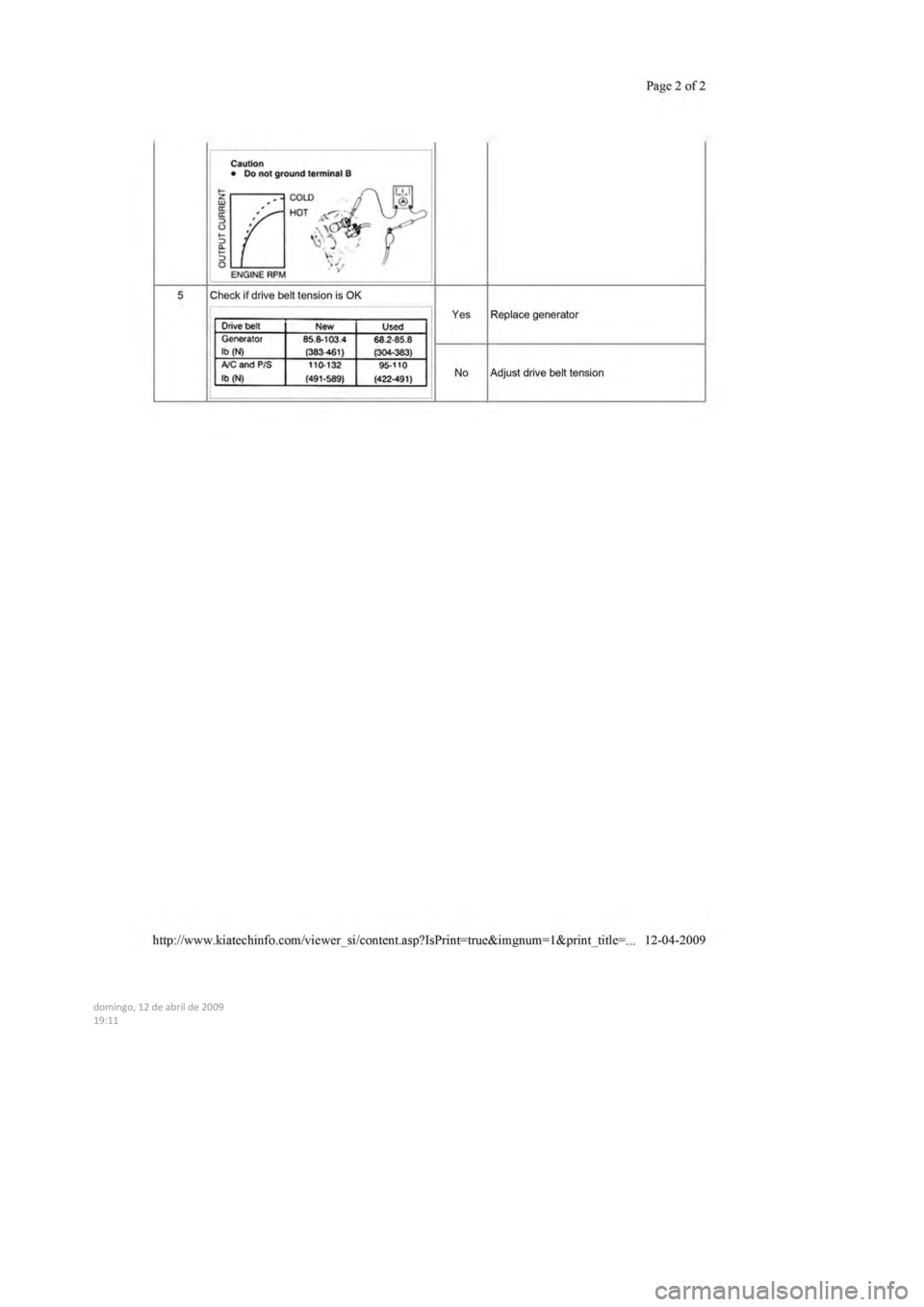 KIA SEPHIA 1996  Workshop Manual  
  
  
  
domingo,  12  de abril  de  2009  
19:11  
   