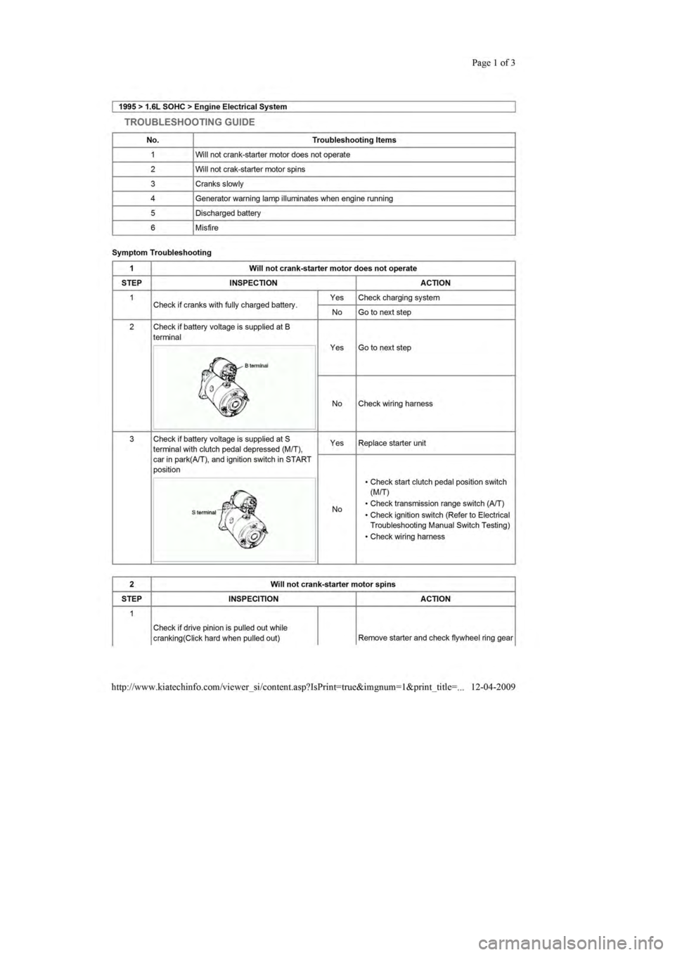 KIA SEPHIA 1996  Workshop Manual 
