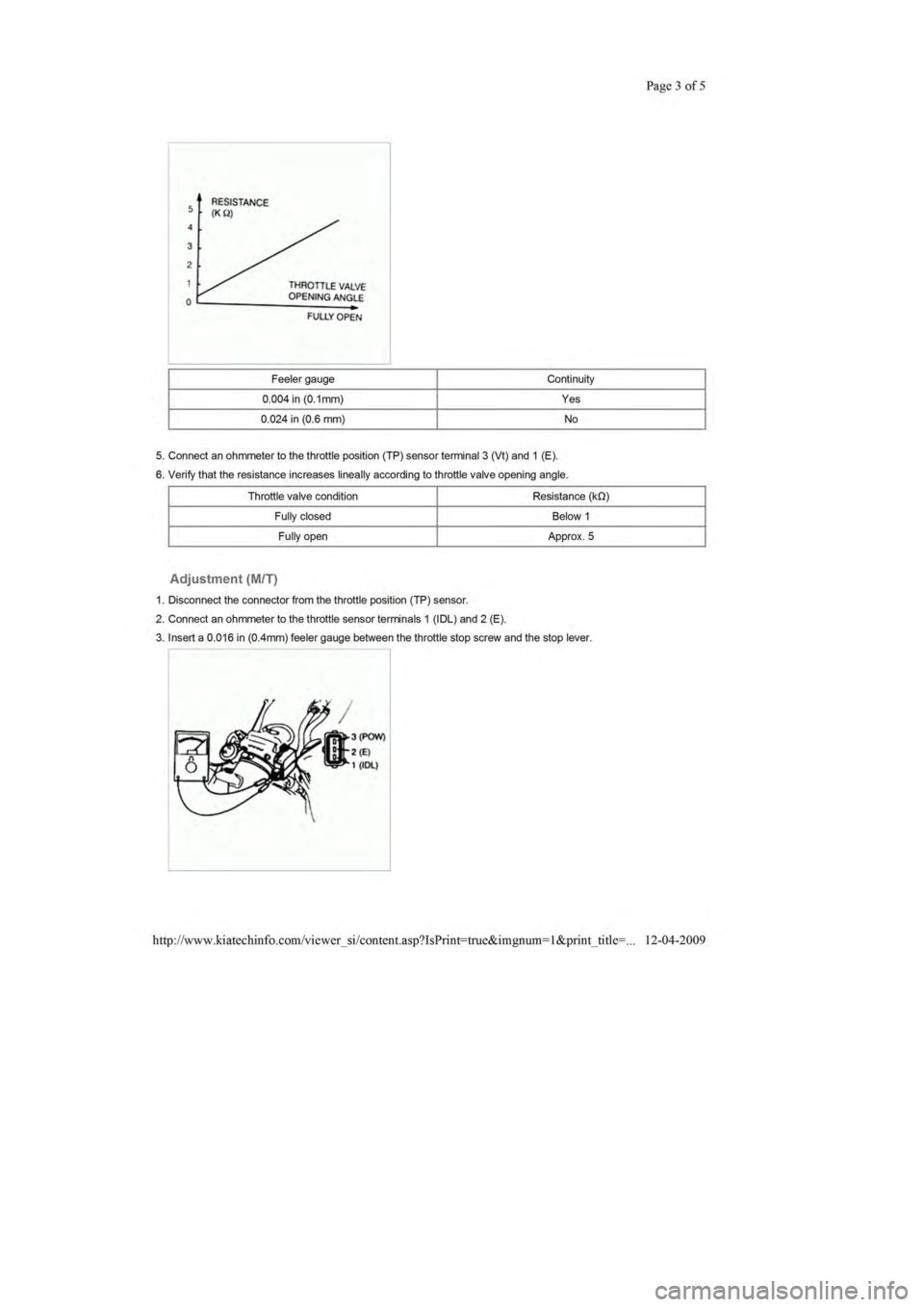 KIA SEPHIA 1996 Workshop Manual KIA SEPHIA 1996 Workshop Manual