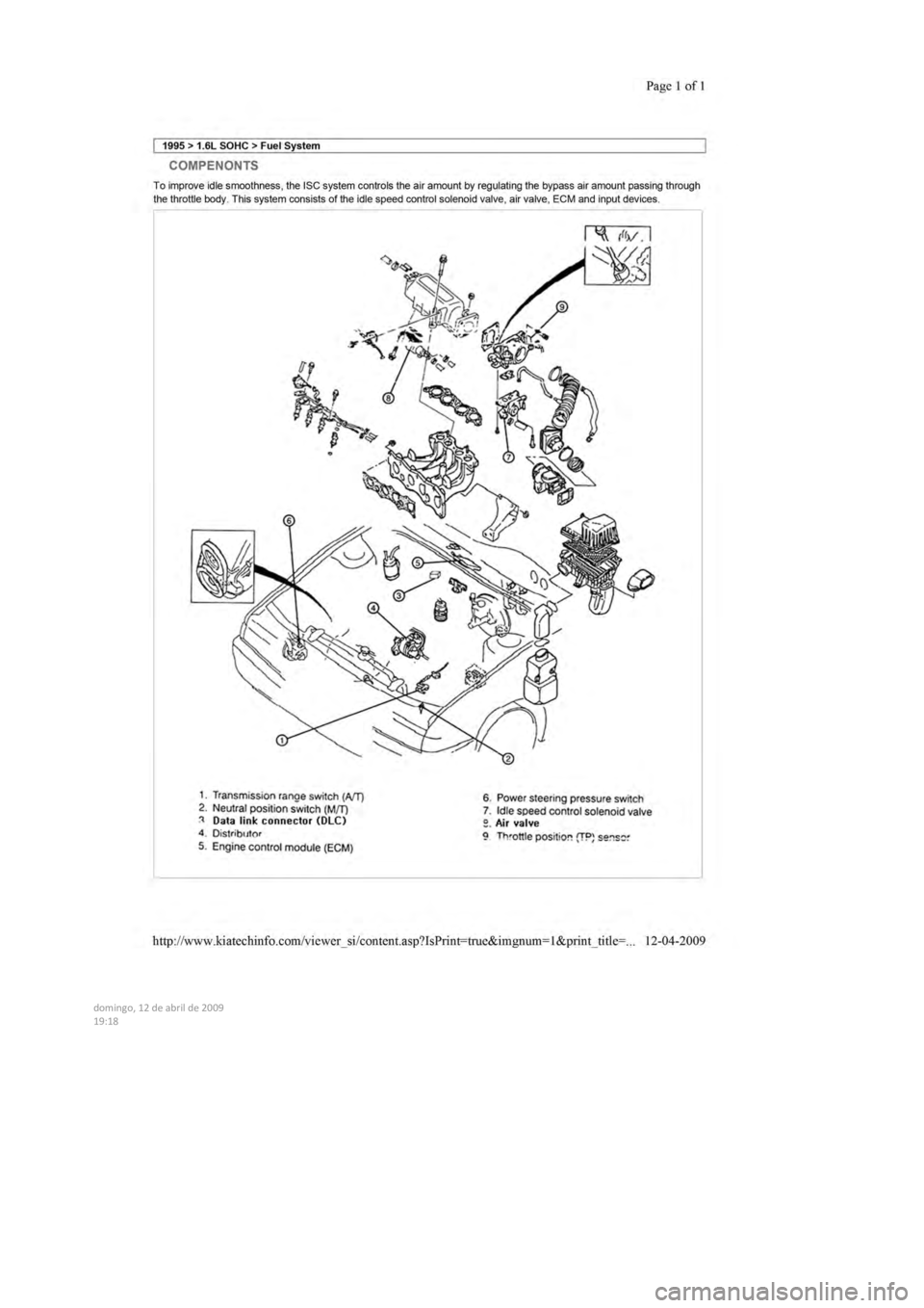 KIA SEPHIA 1996  Workshop Manual  
  
  
  
domingo,  12  de abril  de  2009  
19:18  
   