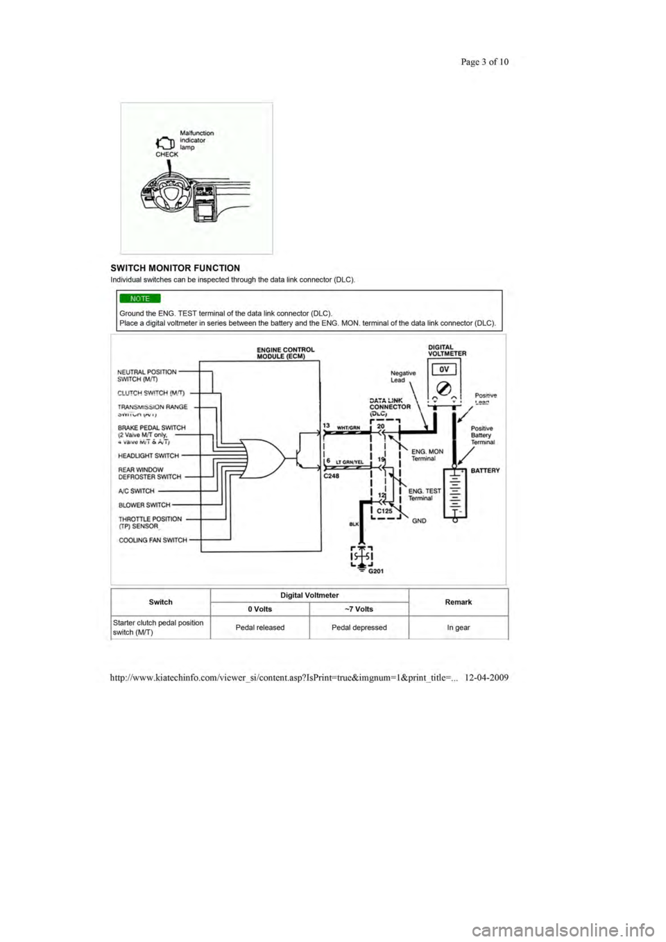 KIA SEPHIA 1996  Workshop Manual 