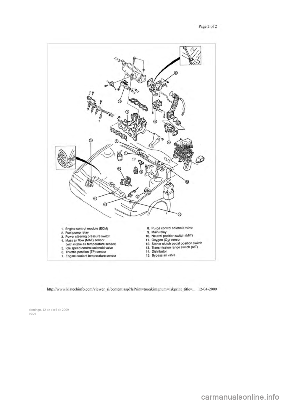 KIA SEPHIA 1996  Workshop Manual  
  
  
  
domingo,  12  de abril  de  2009  
19:21  
   