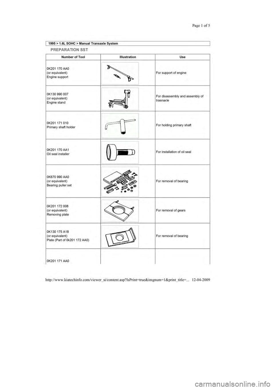 KIA SEPHIA 1996 Workshop Manual KIA SEPHIA 1996 Workshop Manual
