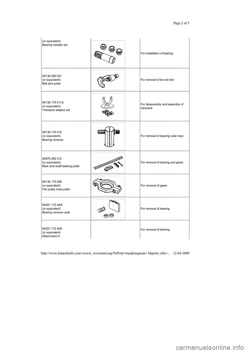 KIA SEPHIA 1996 Workshop Manual KIA SEPHIA 1996 Workshop Manual