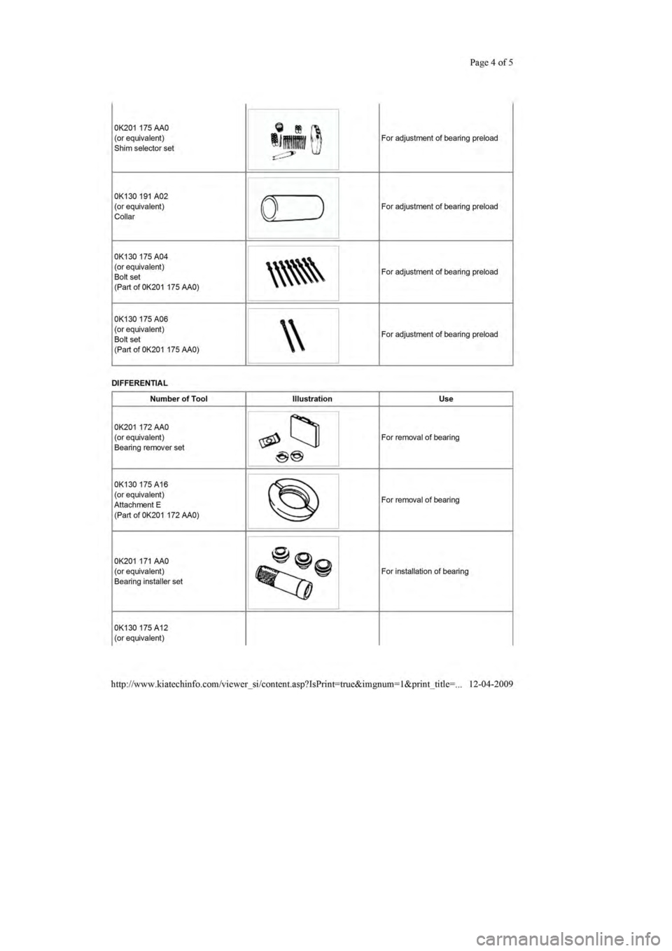 KIA SEPHIA 1996 Workshop Manual KIA SEPHIA 1996 Workshop Manual