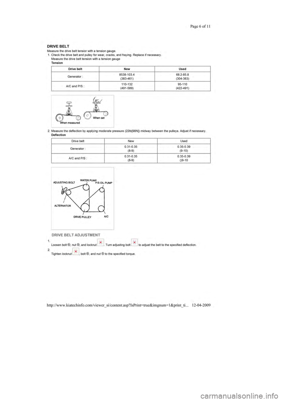 KIA SEPHIA 1996  Workshop Manual 