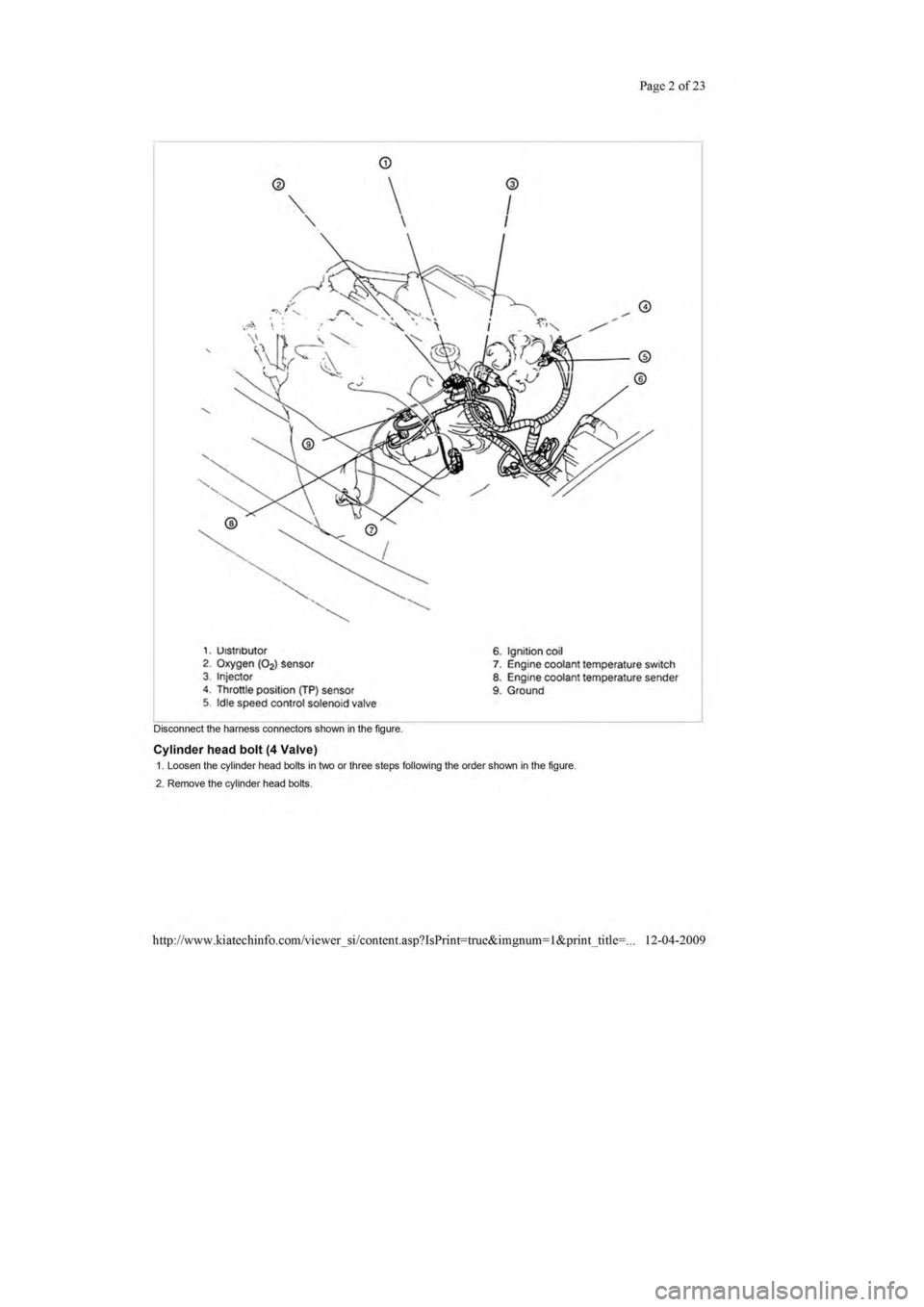 KIA SEPHIA 1996 Repair Manual KIA SEPHIA 1996 Repair Manual
