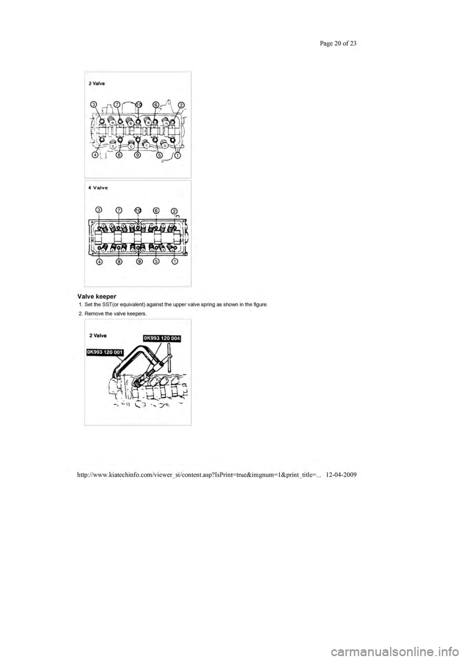 KIA SEPHIA 1996 Manual PDF KIA SEPHIA 1996 Manual PDF