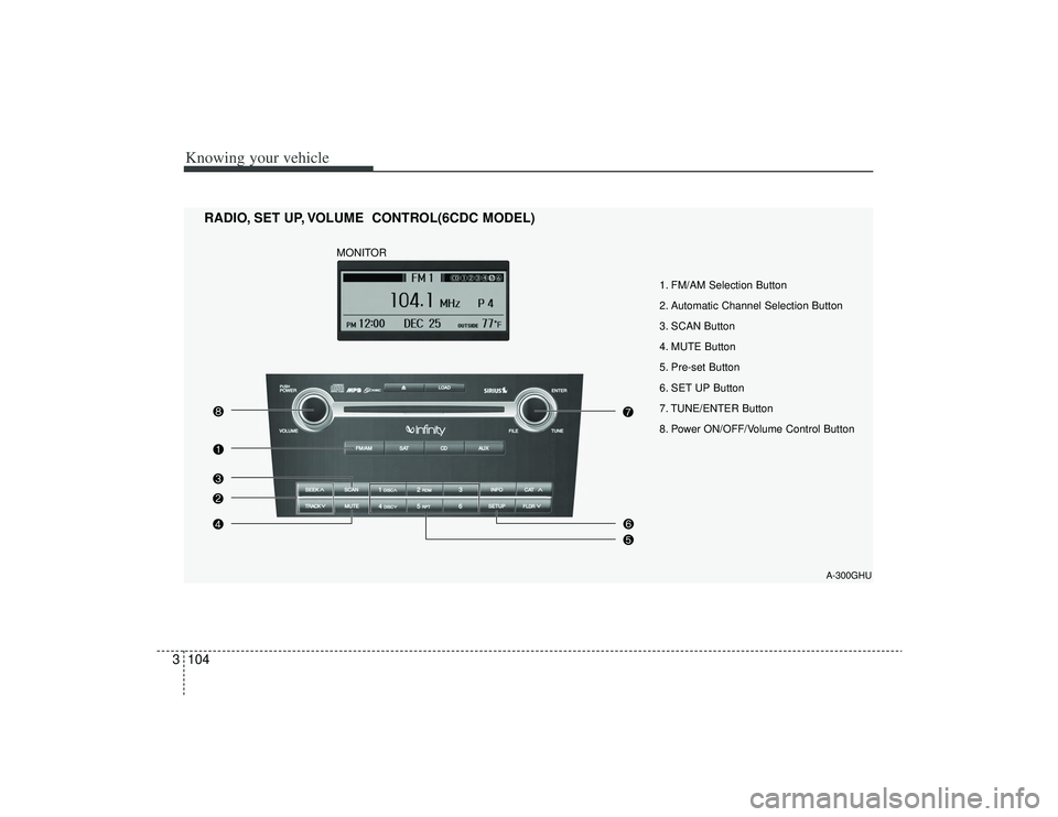 KIA AMANTI 2009 Owners Manual Knowing your vehicle104
3
A-300GHU
1. FM/AM Selection Button
2. Automatic Channel Selection Button
3. SCAN Button
4. MUTE Button
5. Pre-set Button
6. SET UP Button
7. TUNE/ENTER Button
8. Power ON/OFF KIA AMANTI 2009 Owners Manual Knowing your vehicle104
3
A-300GHU
1. FM/AM Selection Button
2. Automatic Channel Selection Button
3. SCAN Button
4. MUTE Button
5. Pre-set Button
6. SET UP Button
7. TUNE/ENTER Button
8. Power ON/OFF