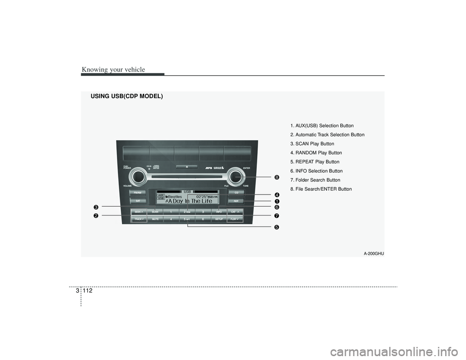 KIA AMANTI 2009  Owners Manual Knowing your vehicle112
3
A-200GHU
1. AUX(USB) Selection Button
2. Automatic Track Selection Button
3. SCAN Play Button
4. RANDOM Play Button
5. REPEAT Play Button
6. INFO Selection Button
7. Folder S