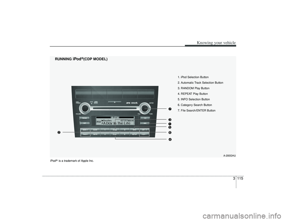KIA AMANTI 2009  Owners Manual 3115
Knowing your vehicle
1. iPod Selection Button
2. Automatic Track Selection Button
3. RANDOM Play Button
4. REPEAT Play Button
5. INFO Selection Button
6. Category Search Button
7. File Search/ENT